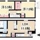 物件画像1