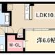 物件画像0