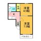 物件画像0