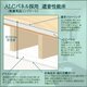 物件画像35