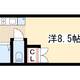 物件画像0