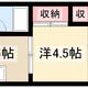 物件画像0