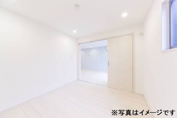 同タイプのイメージ写真です。