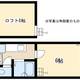 物件画像0