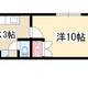 物件画像0