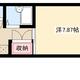 物件画像0