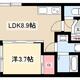 物件画像0