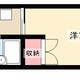 物件画像0