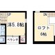 物件画像0