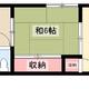 物件画像0