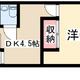 物件画像0