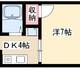 物件画像0