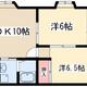 物件画像0