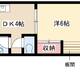 物件画像1