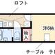 物件画像0