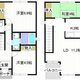 物件画像0