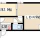 物件画像0