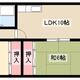 物件画像0
