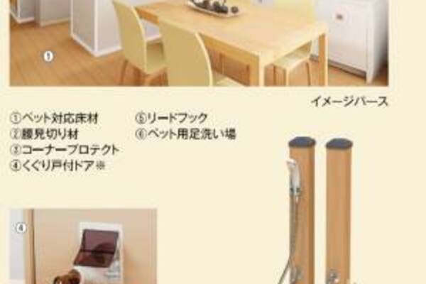 ※建築中の為、現状優先