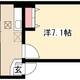 物件画像0